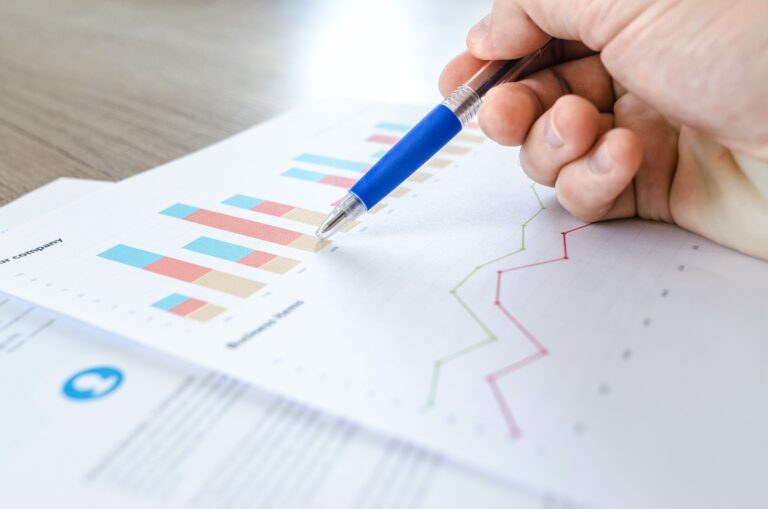 supply chain analysis